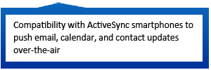 ActiveSync
